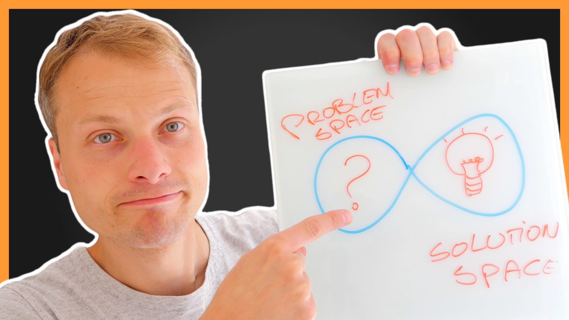 User Experience Design and Service Design, what’s the difference ...